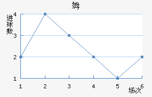 ķҮʿ