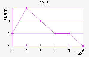 Ǻķ