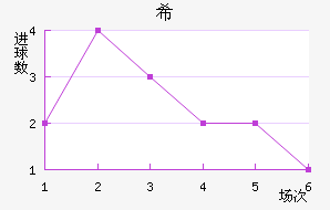 ϣᰲ
