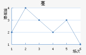 忨