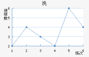 ϴǽ