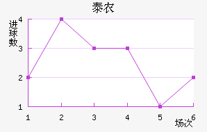 ̩ũҵѧ