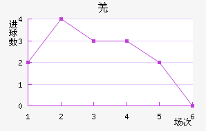 ǼԼ