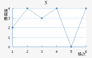 NKղ