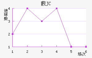 ޴JC
