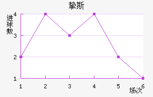 ֿ˹
