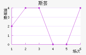 ˹ܿ˽