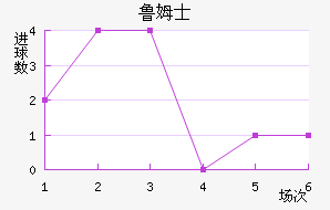 ³ķʿ