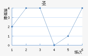 ʥ޽