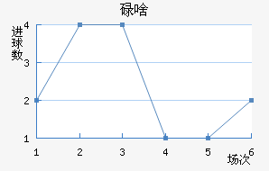 ŷǵ½