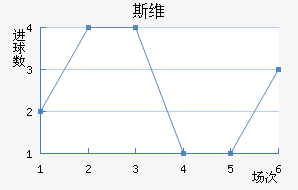 ˹ά