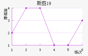 ˹ͼU19