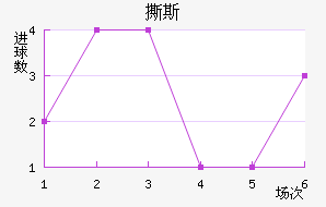 ˺˹