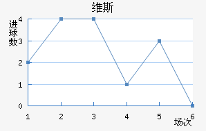 ά˹