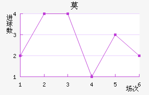 Īǽ