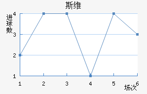 ˹ά