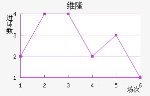 ά¡½