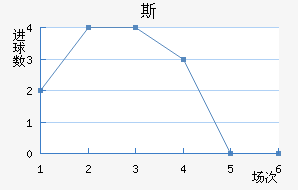 ˹ƶ½