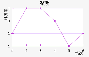 º˹