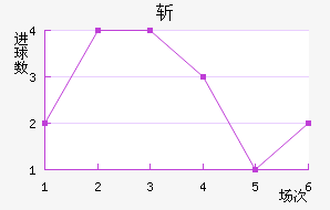 ʥն
