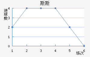 ˹˹½