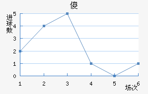 ɵ½