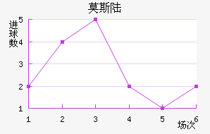 Ī˹½