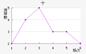 ʮֽ