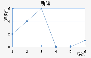 ˹ķ˹ؽ