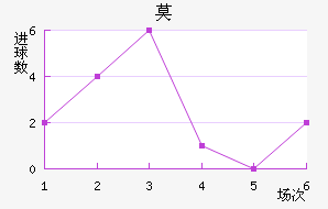 Īǽ