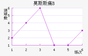 Ī˹˹ʹBӽ
