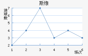 ˹ά