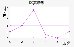 KSĪĦ˹