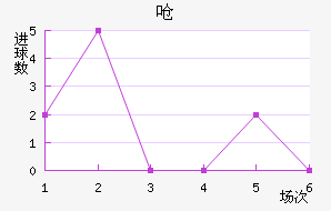 Ǻ