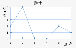 ޼ʲ