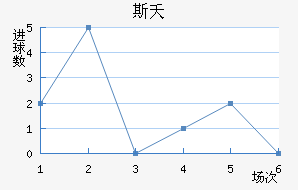 ˹ز޽