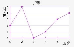 µ¬˹觽