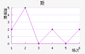˹ά½
