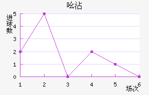 ߺմ