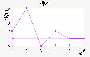 ʨˮֽ
