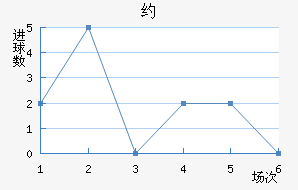 Լֽ