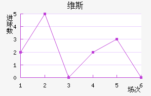 ά˹