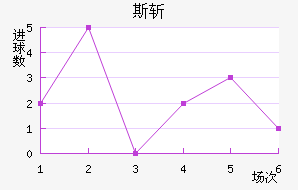 ˹ն