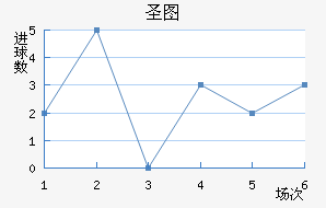 ʥͼǽ