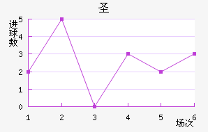 ʥ޽