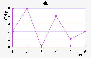 濨ؽ
