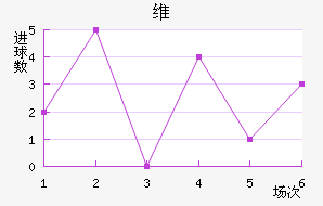 άǽ