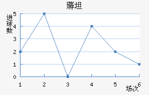޶̹