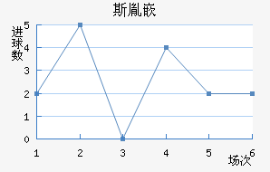˹طƶ½
