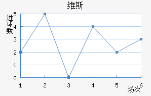 ά˹
